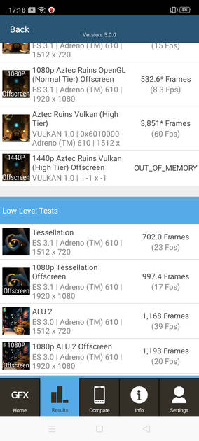 Benchmarks