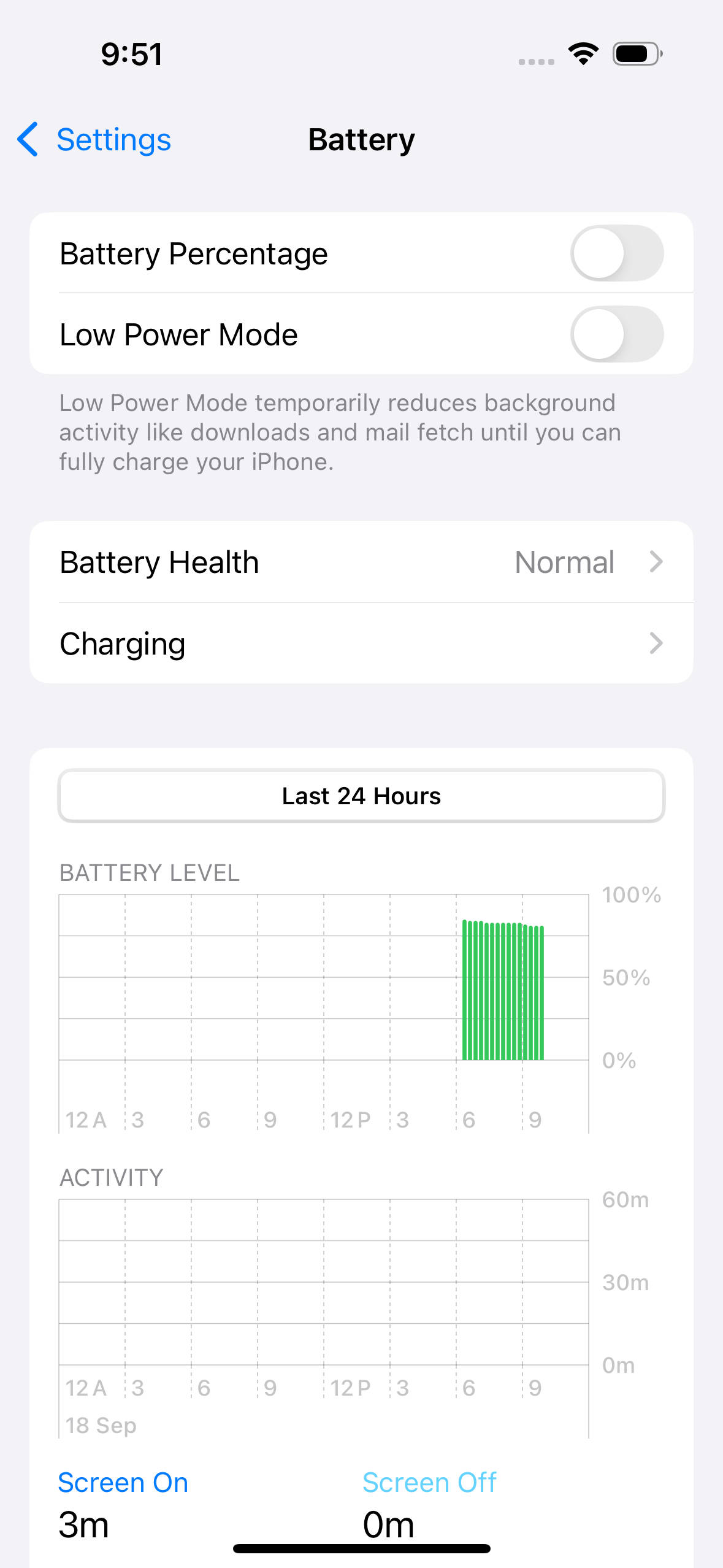 UI