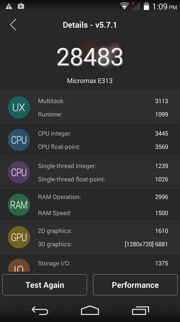 Benchmarks
