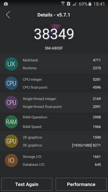 Benchmarks