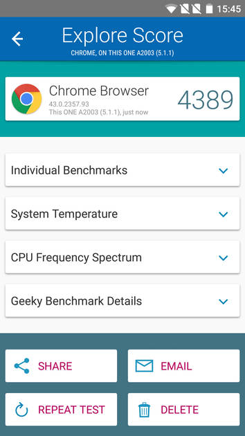 Benchmarks