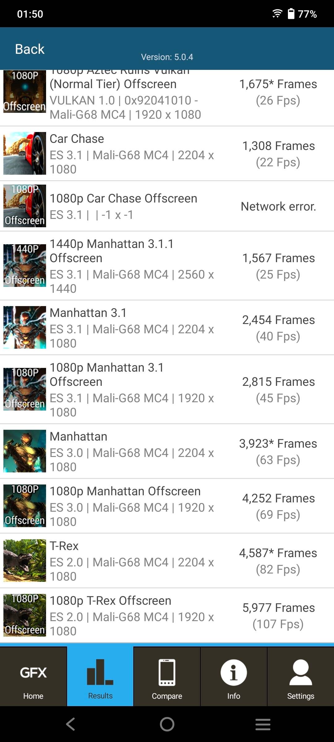 Benchmarks