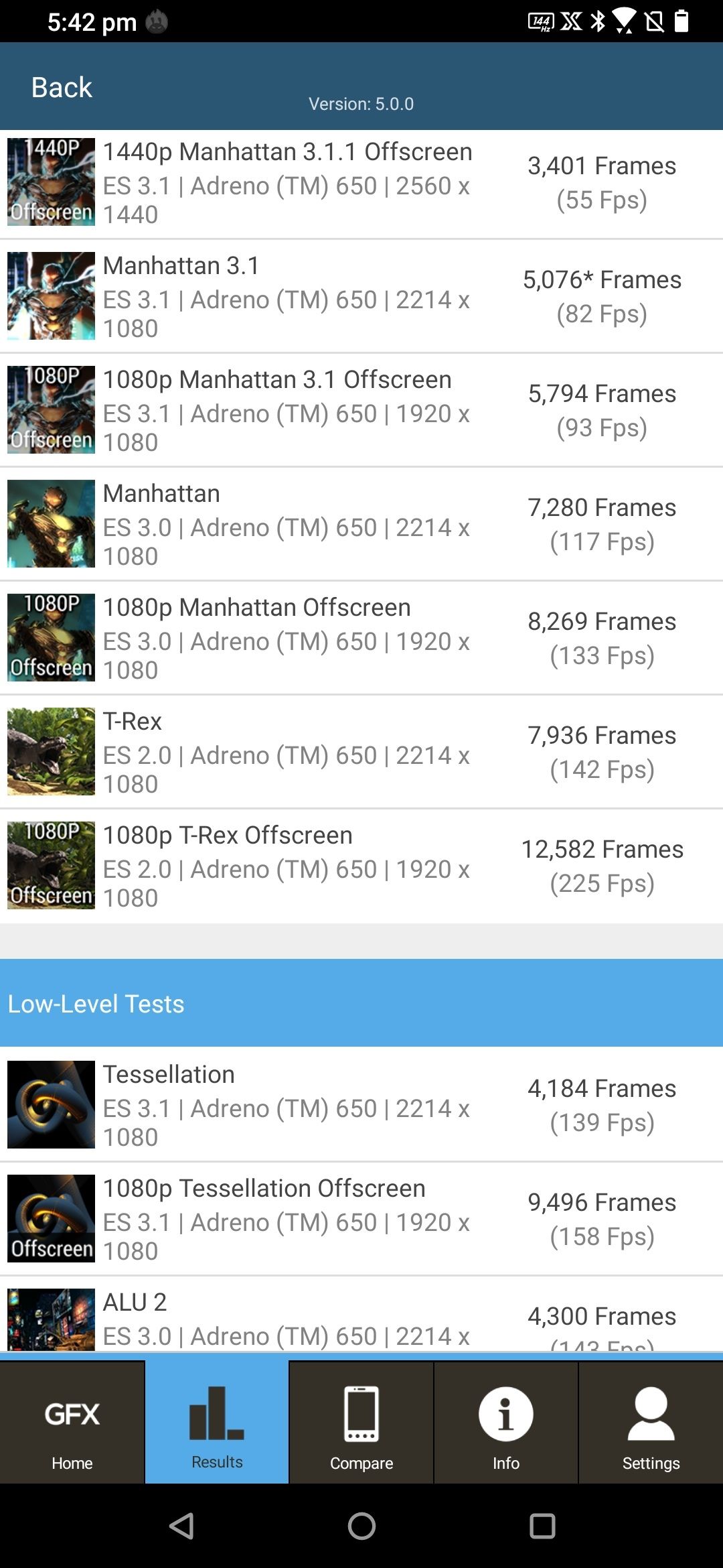 Benchmarks