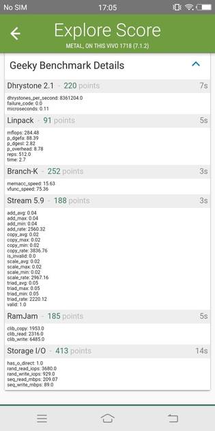 benchmarks