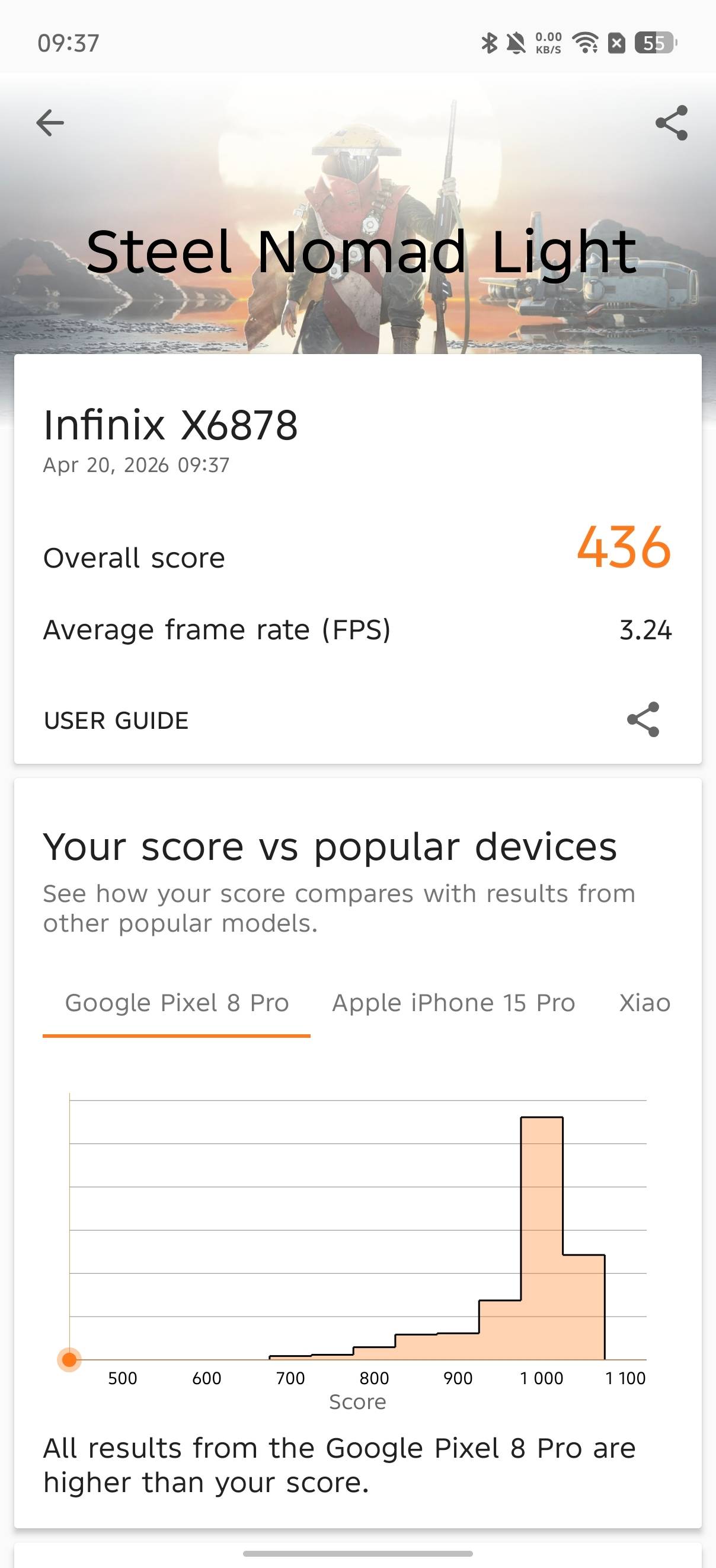 Infinix