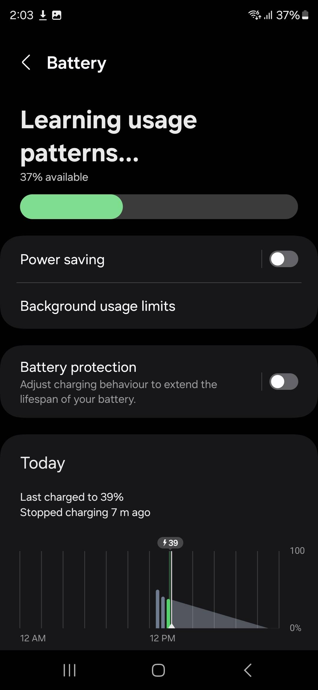 UI