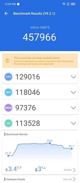 benchmarks