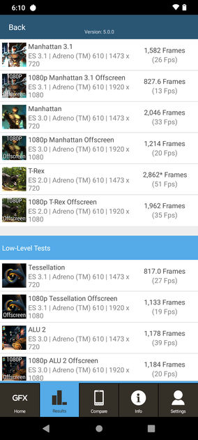 Graphics Benchmark