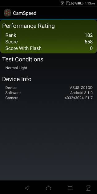 benchmarks