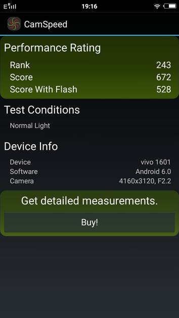 Benchmarks