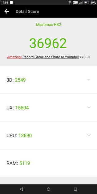 Benchmarks