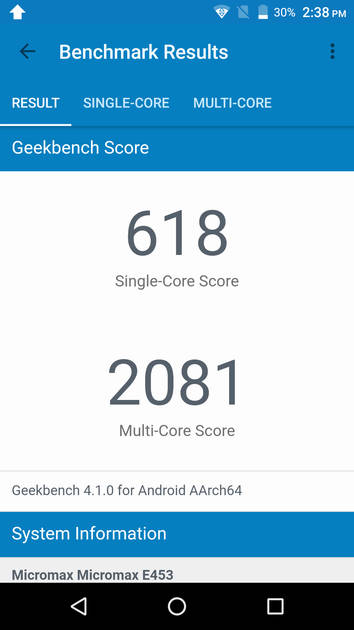 benchmarks