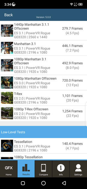 Benchmarks