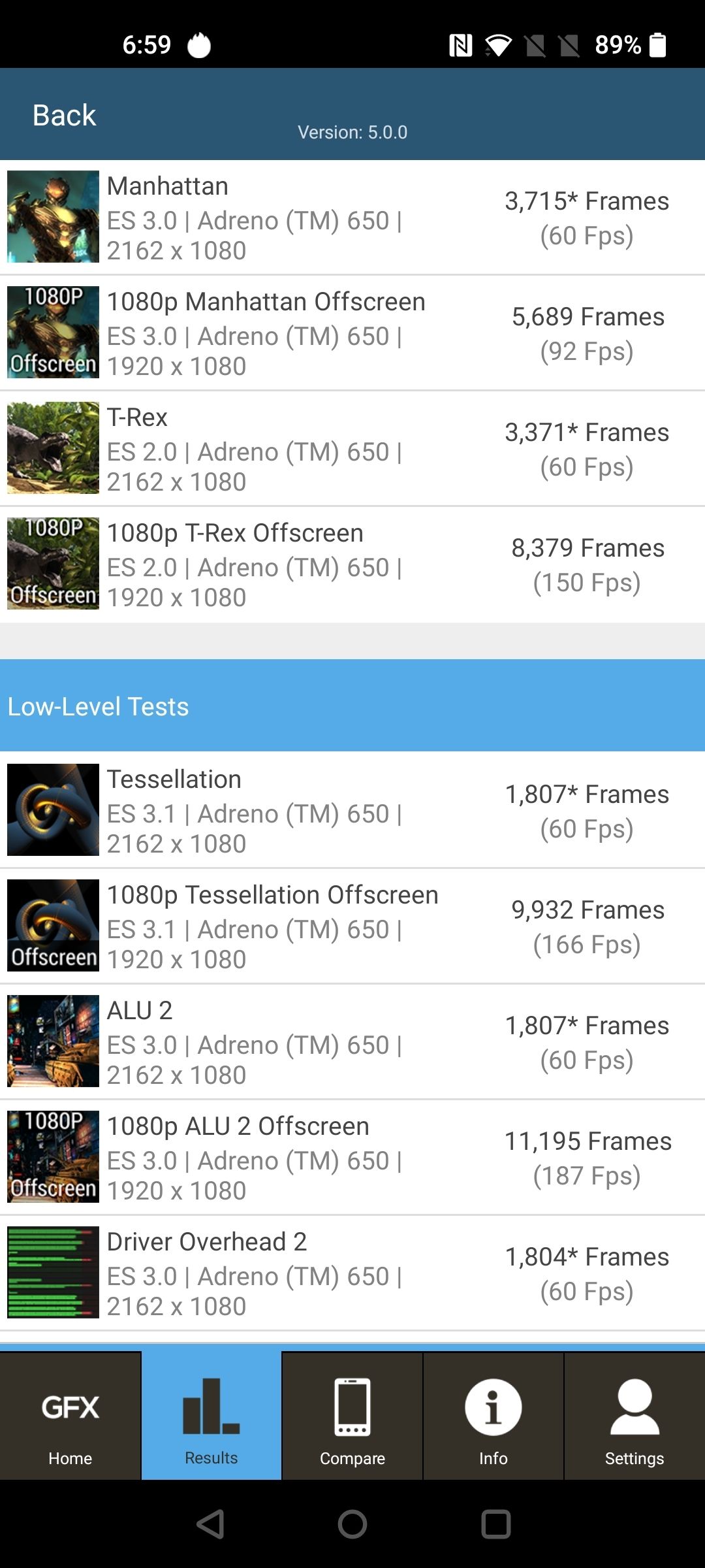 Graphics Benchmark