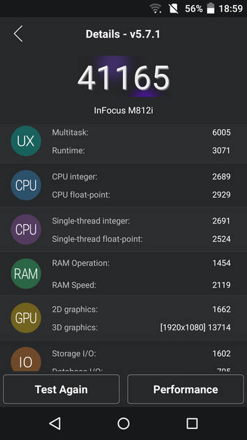 Benchmarks