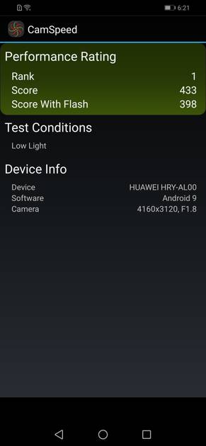 Benchmarks