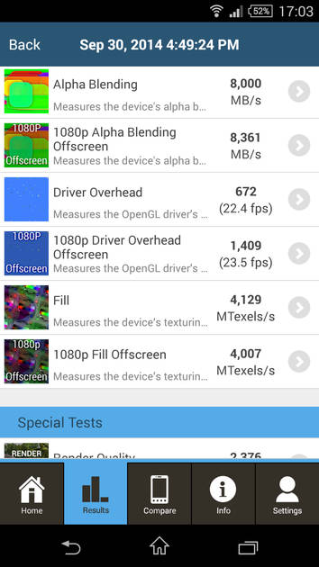 Benchmarks