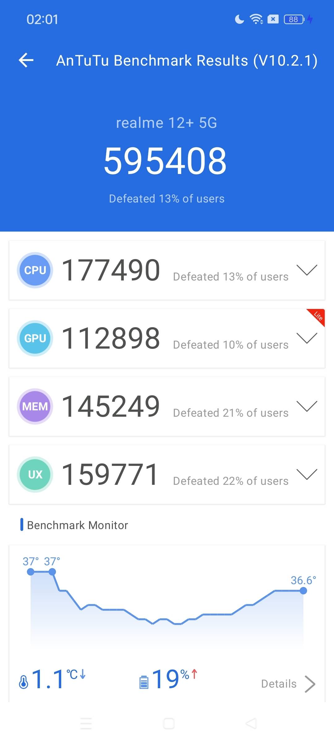 Benchmarks
