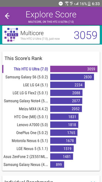 benchmarks