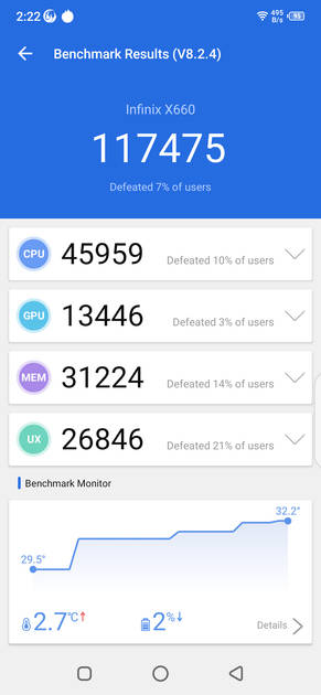 Benchmarks