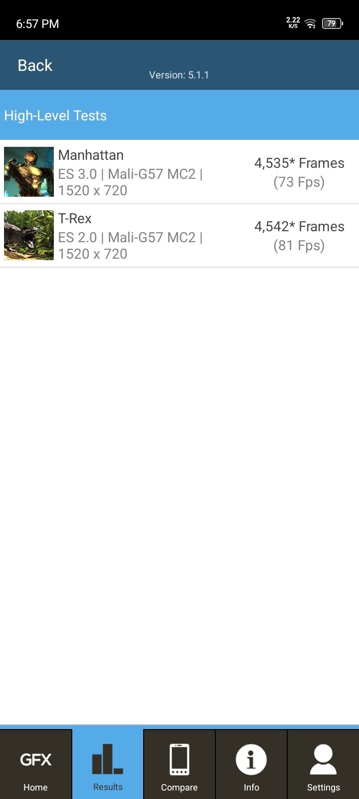 Graphics Benchmark