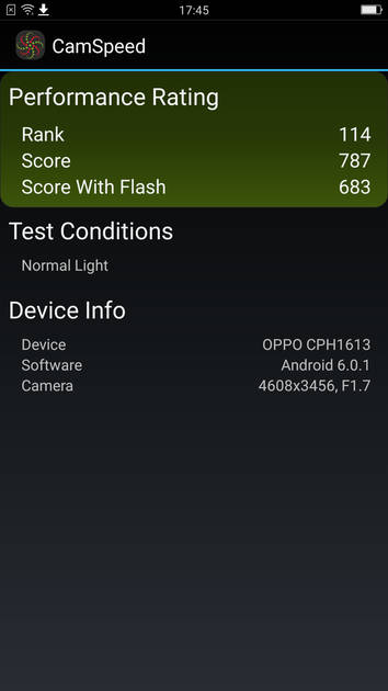 Benchmarks