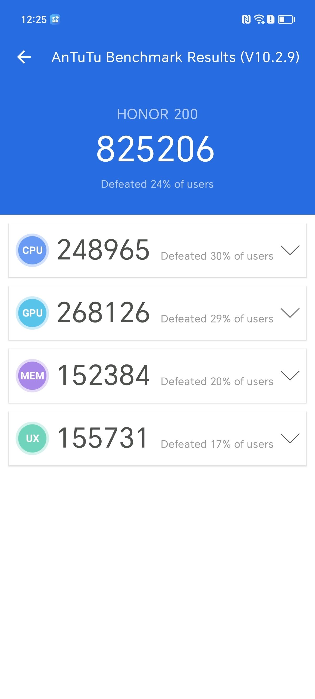 Benchmarks