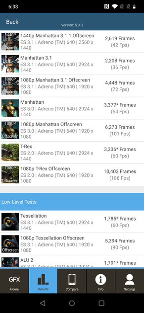 Graphics Benchmark