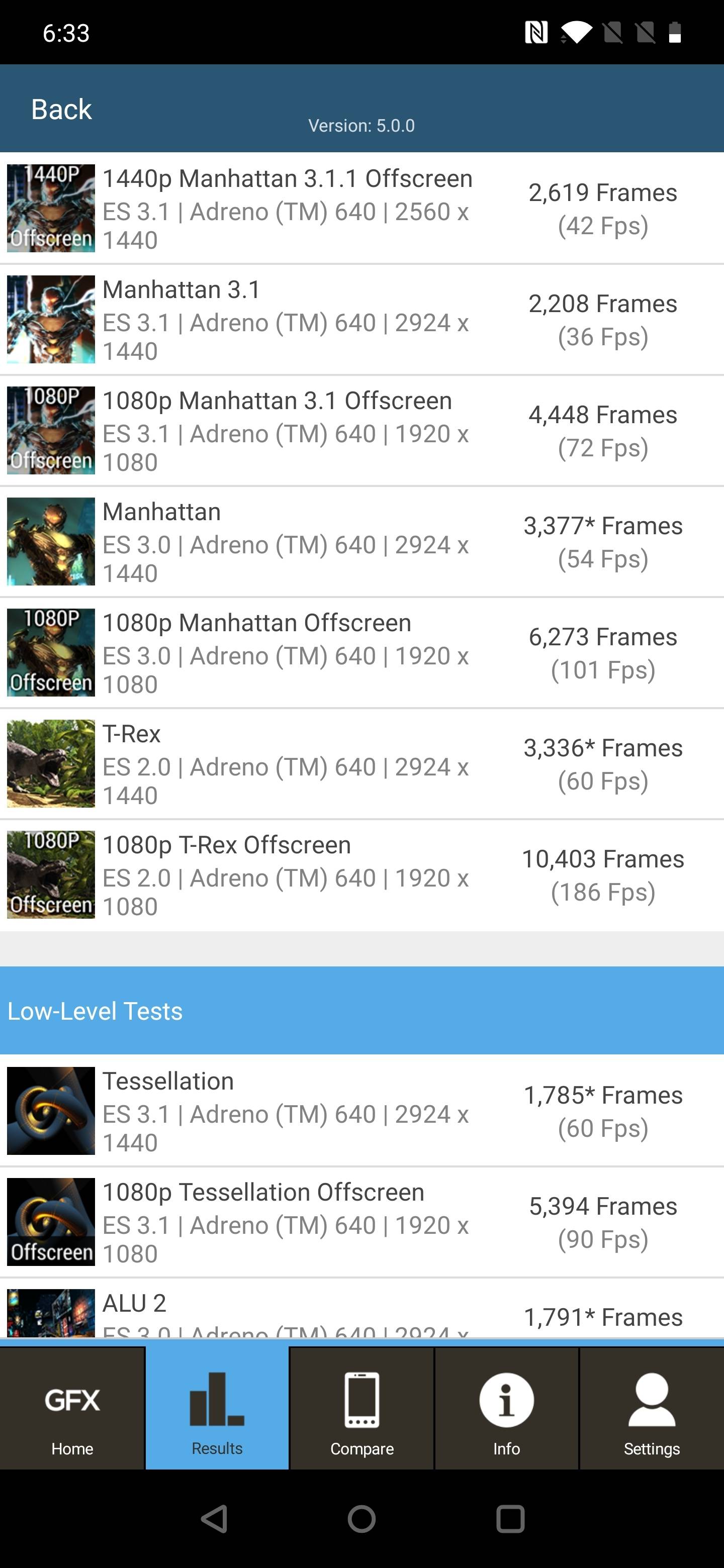 Benchmarks