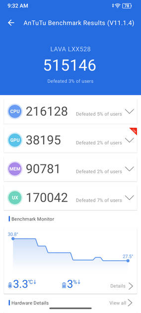 AnTuTu Benchmark