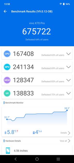 benchmarks