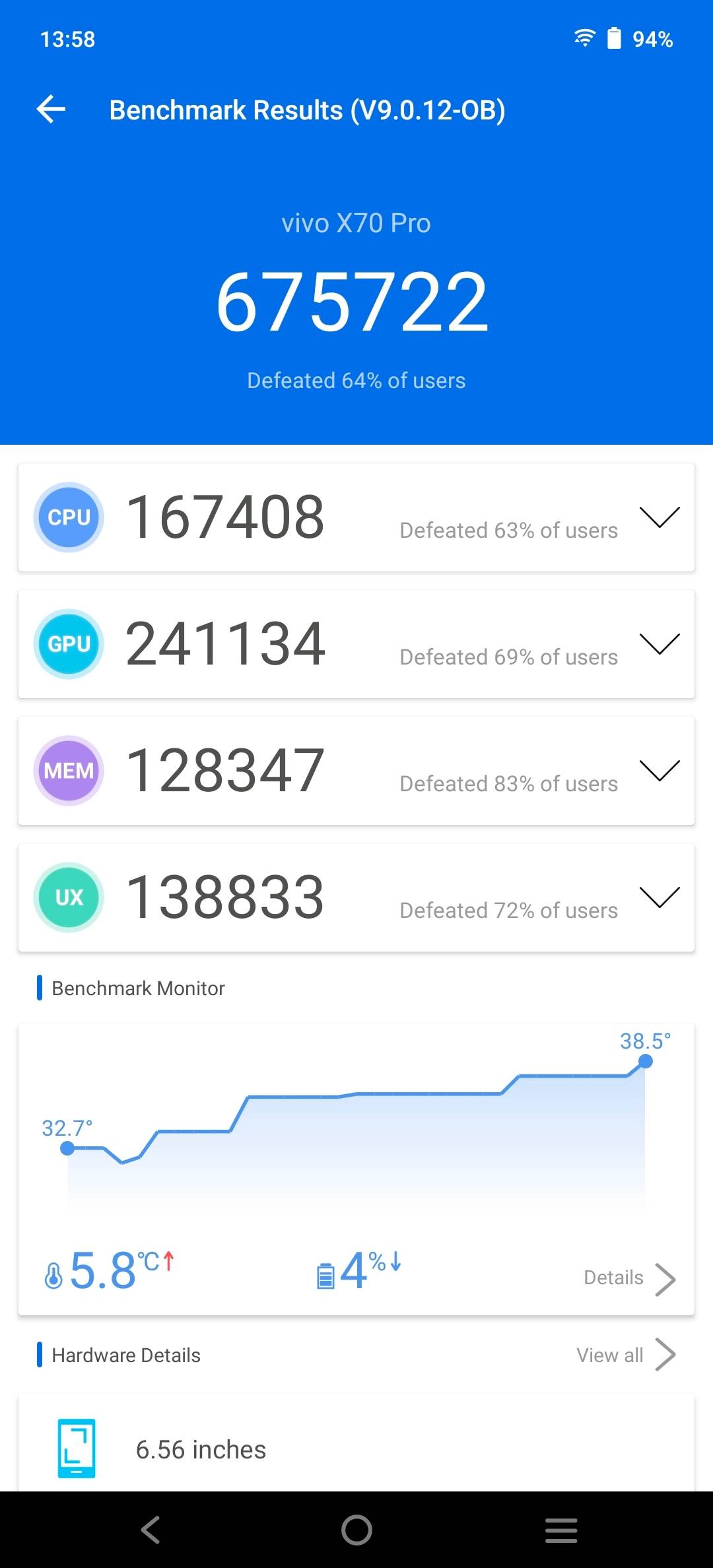 Benchmarks