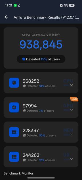 AnTuTu Benchmark