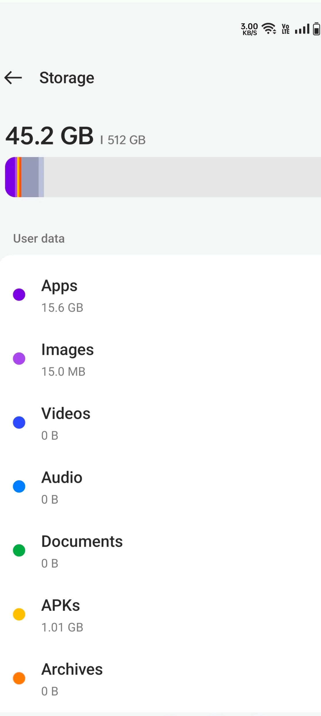 UI