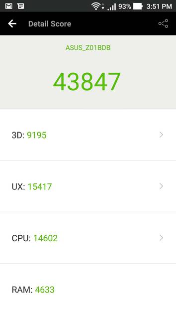 Benchmarks