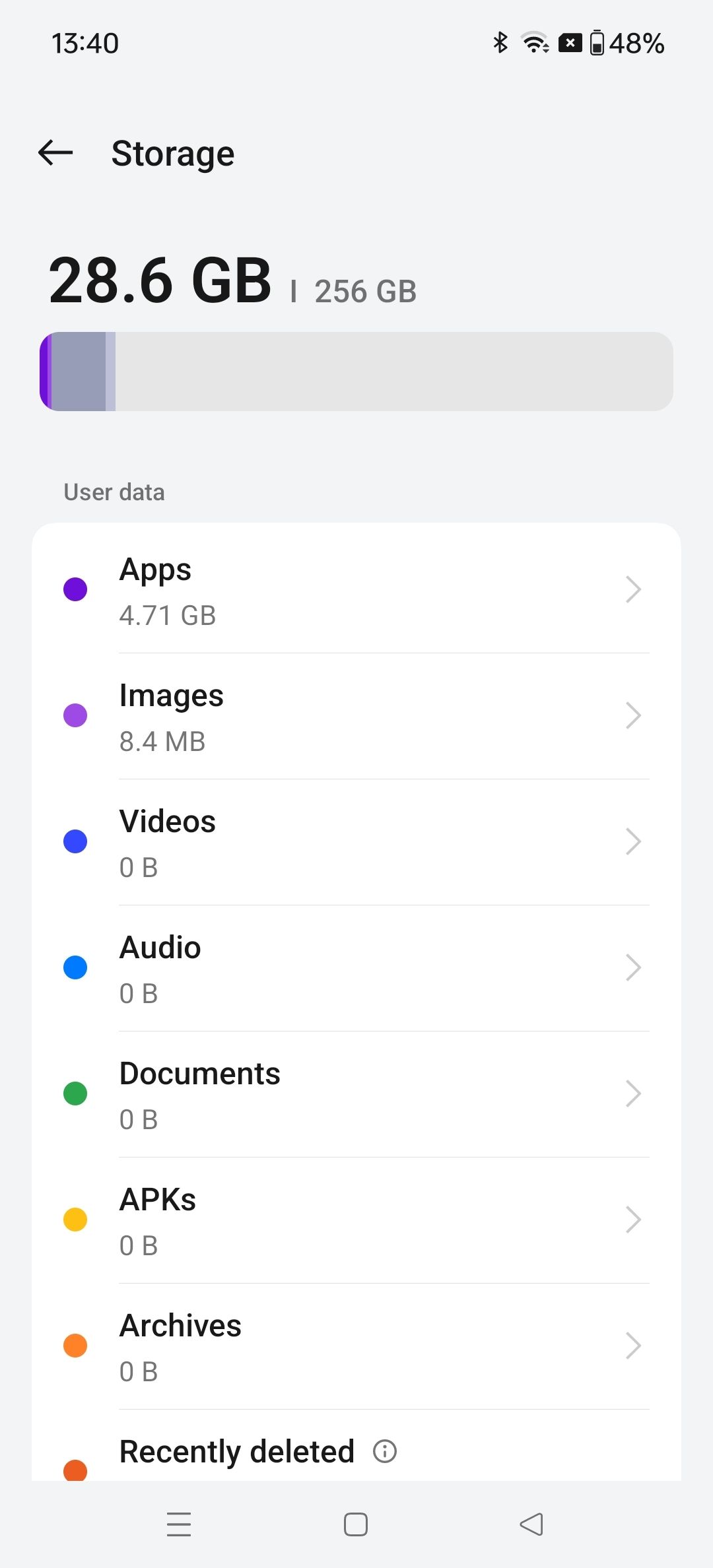 UI