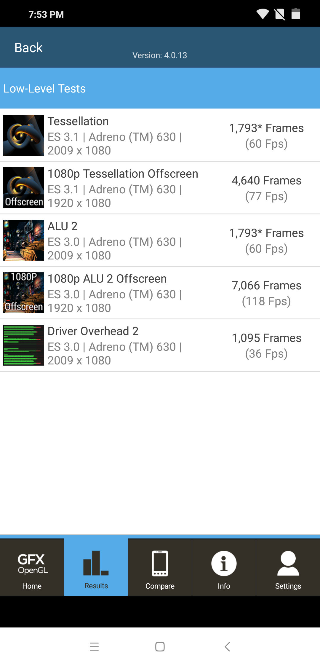 Benchmarks