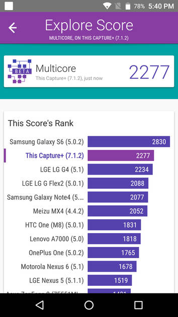 benchmarks