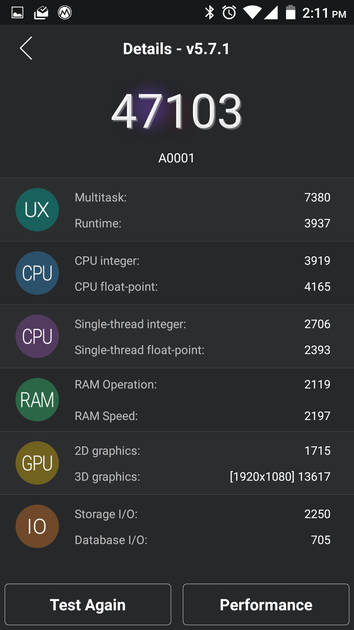 Benchmarks