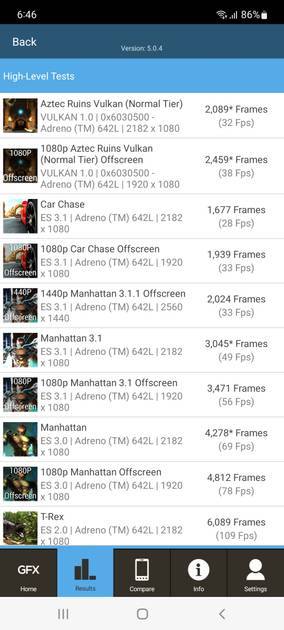 Graphics Benchmark