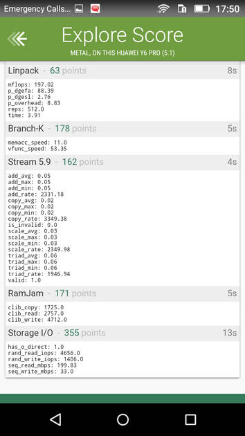 Benchmarks