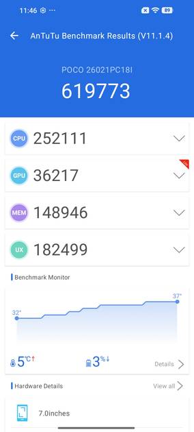 Benchmarks