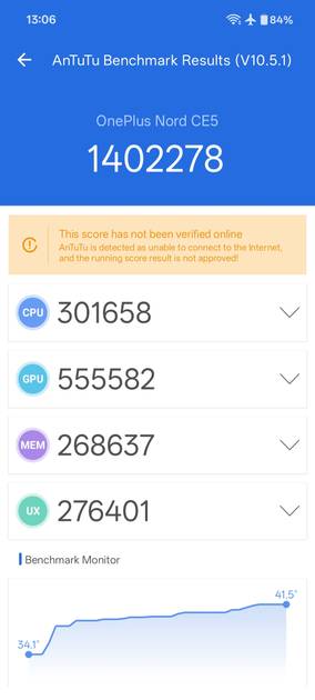 AnTuTu Benchmark