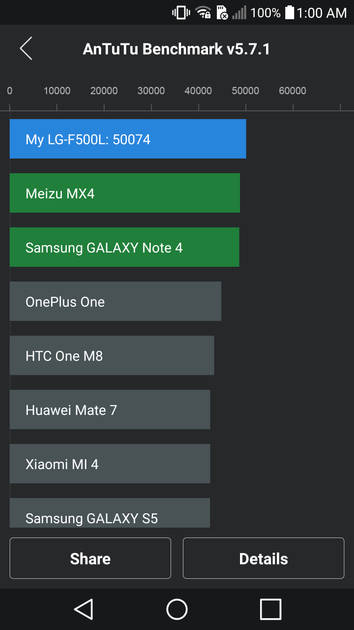 Benchmarks
