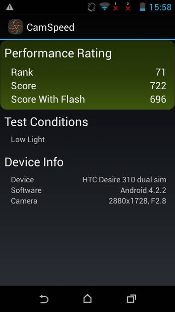 Benchmarks