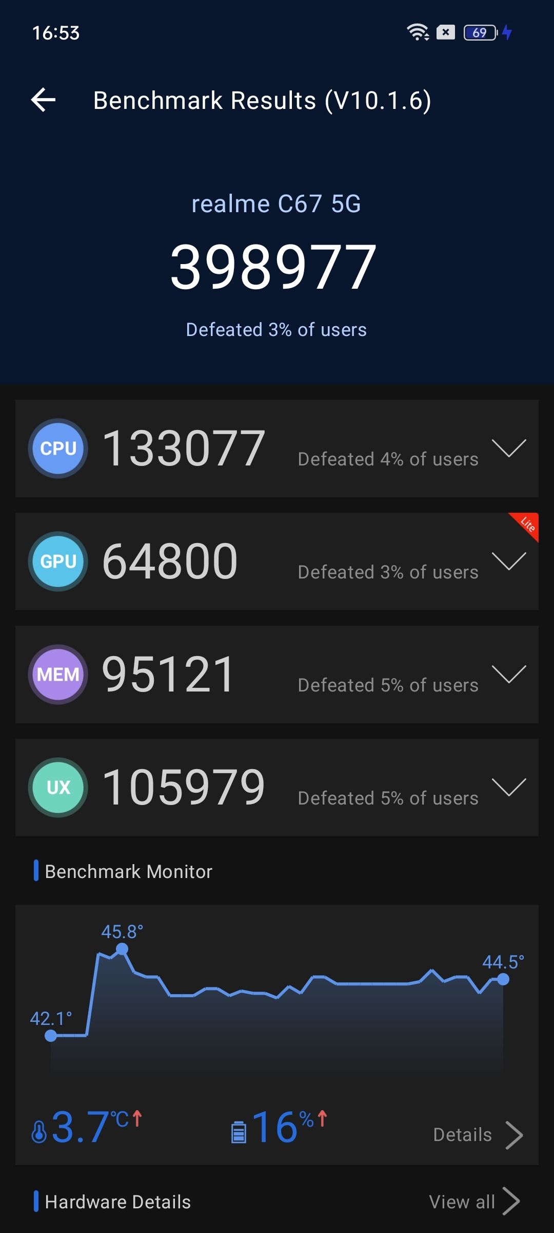 AnTuTu Benchmark