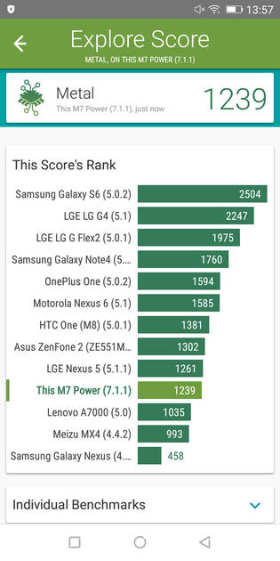 benchmarks