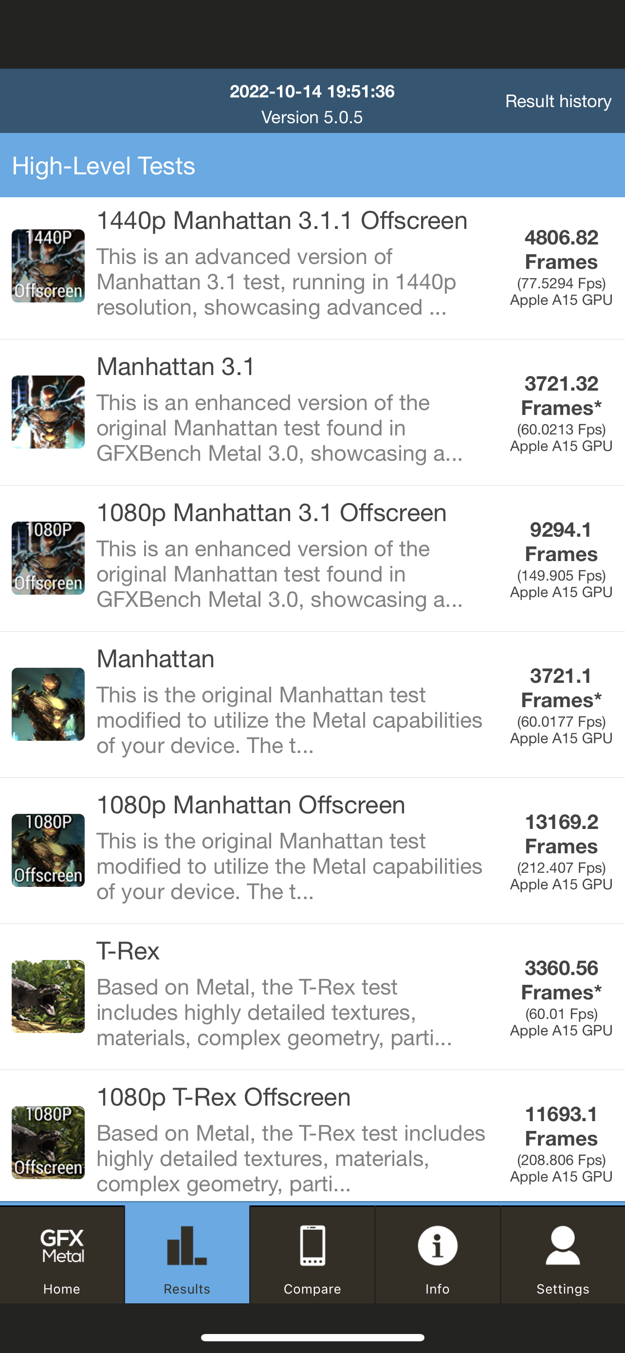 Benchmarks