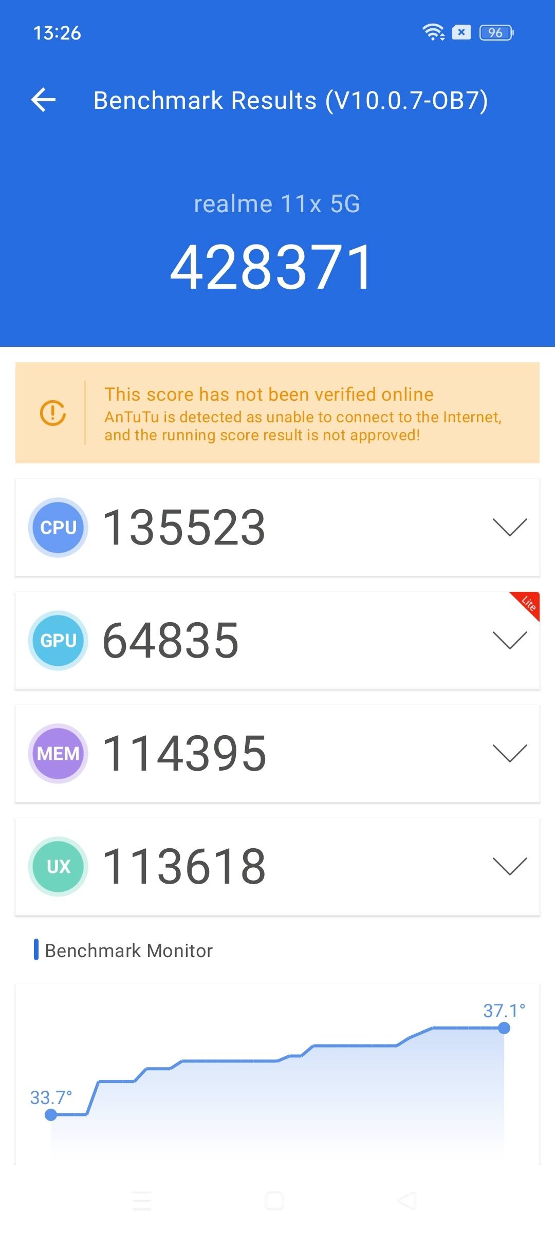 Benchmarks