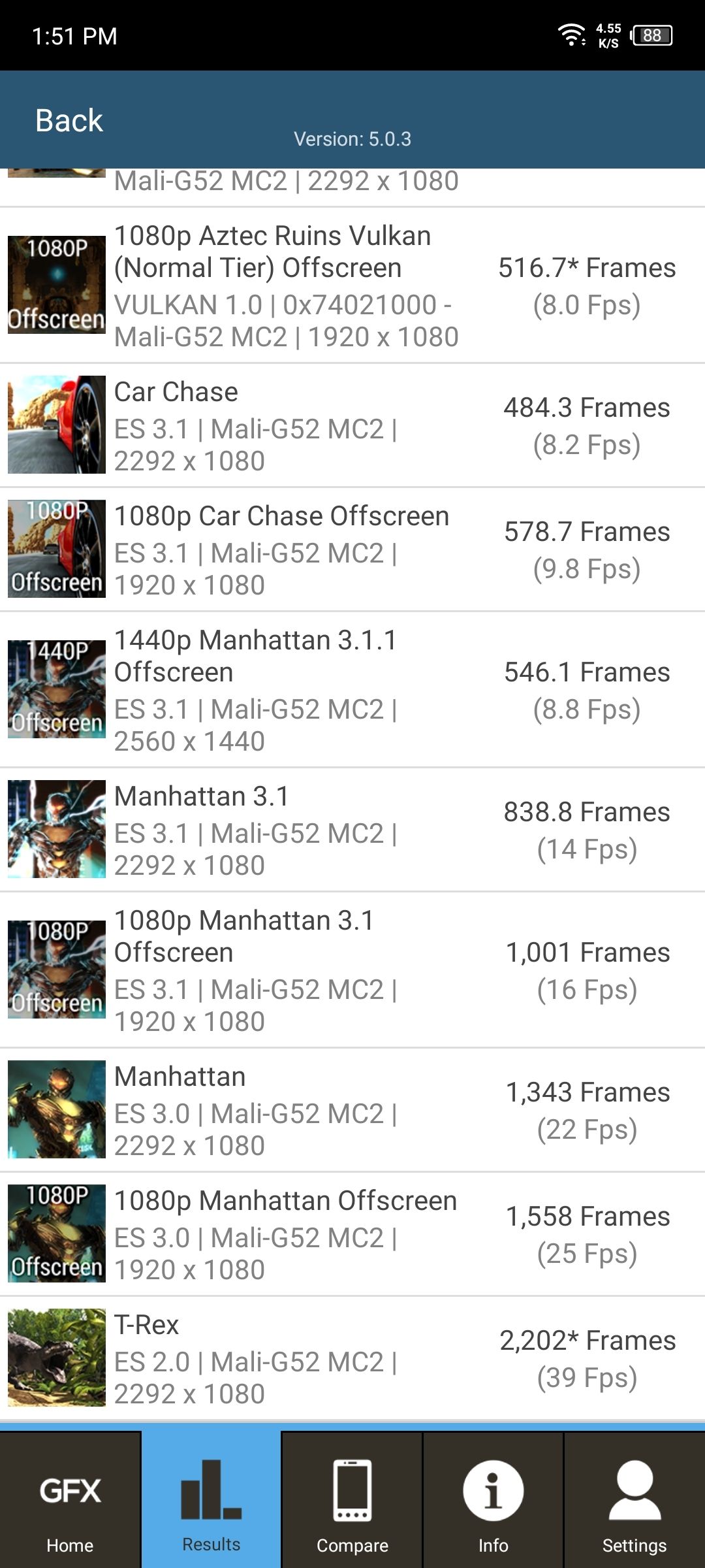 Graphics Benchmark